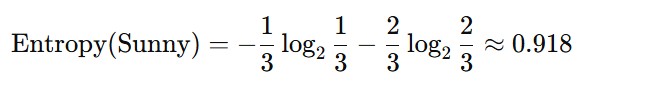 Picture showing calculating the entropy of sunny attribute